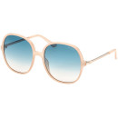 GUESS (7844)