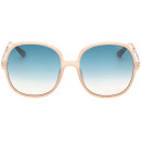 GUESS (7844)